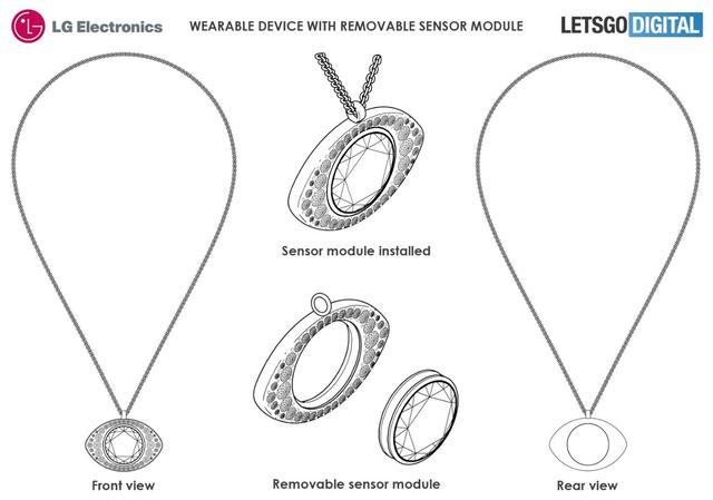 LG 推出主打女性市场的智能穿戴产品！又实用又美超犯规