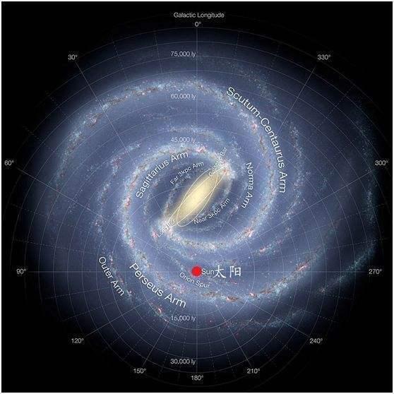 为什么气体在宇宙中不是散开的，而是聚集在一起形成星系或恒星？