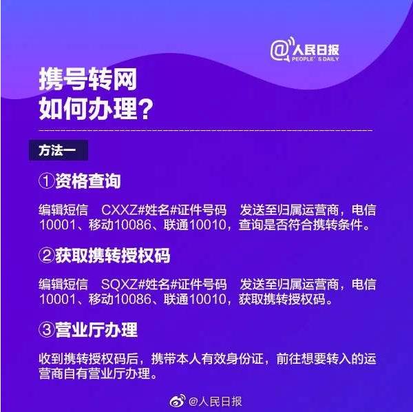 三大运营商挑战消费者底线 人民日报点名携号转网必须实施