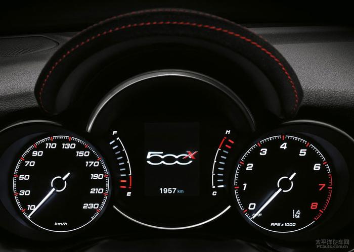 菲亚特500X Sport将亮相洛杉矶车展 独享红色车身配色