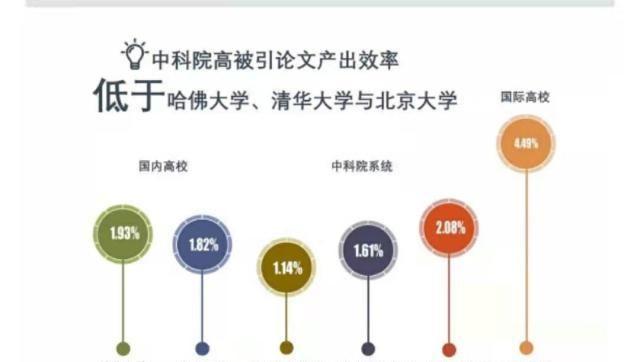 2019年会是中国学术元年，CNS主刊大爆发，学术丑闻也将常态化！