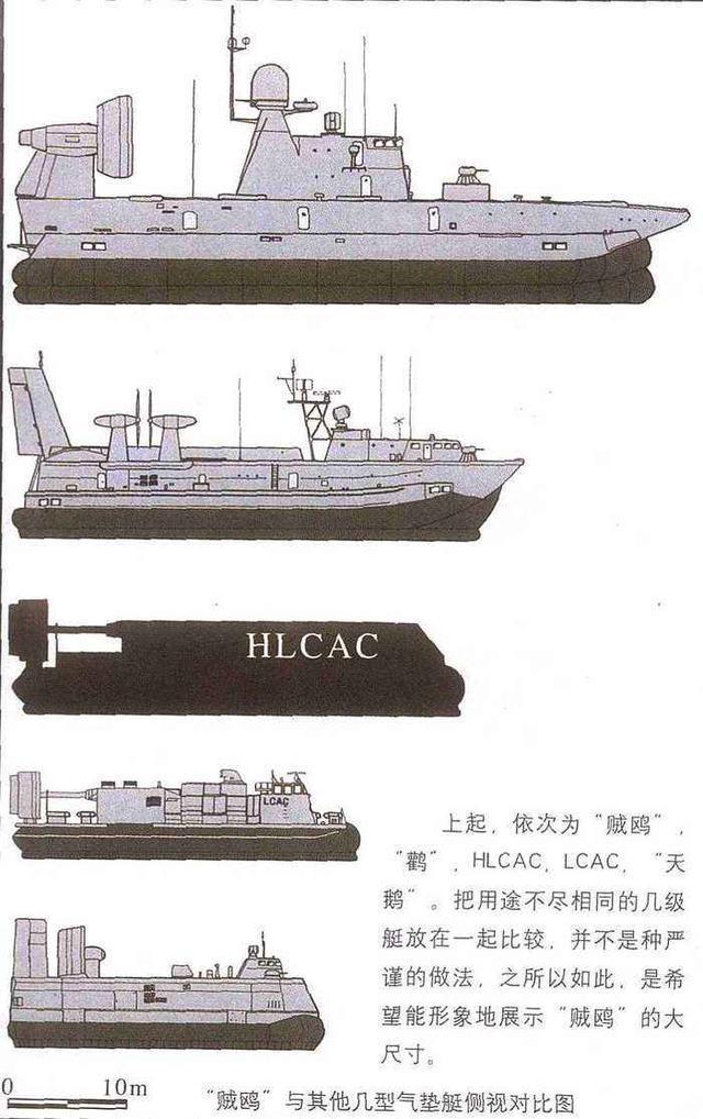 为什么“野牛”气垫船只引进4艘就不再发展？成也太大败也太大