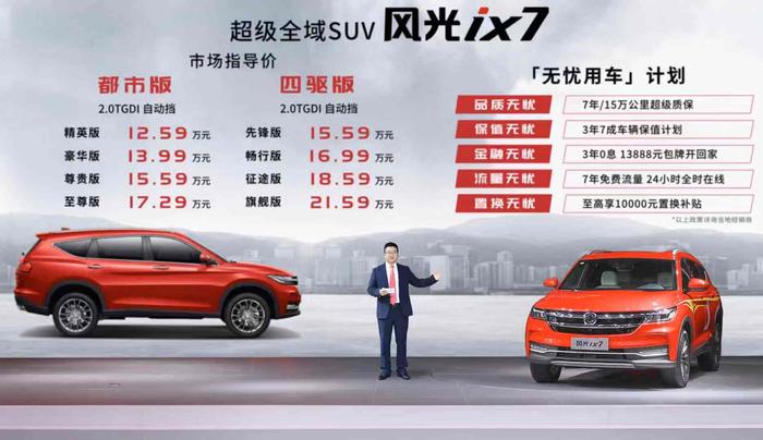 东风风光新车上市，涵盖纯电车、中型SUV，售价6.18万-21.59万