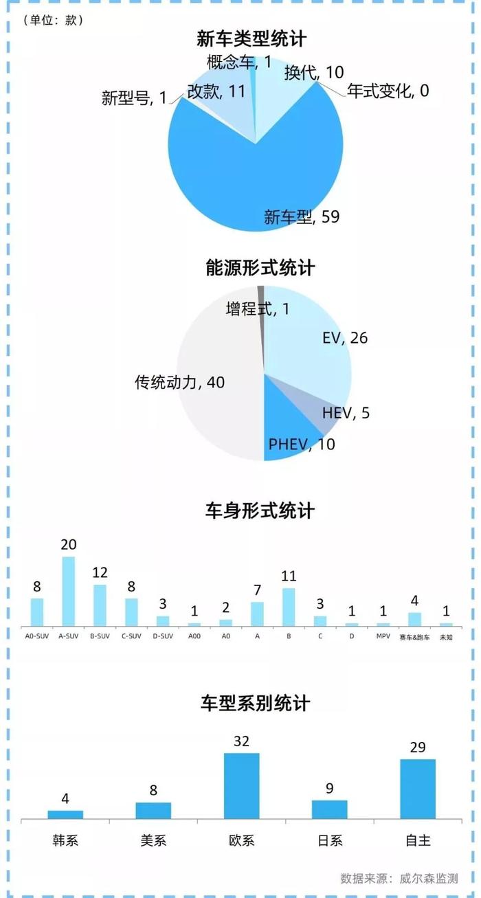 车市寒冬之下，广州车展影响力已不如成都车展？