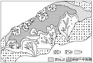 【地理解码】黄河入海口为什么没有形成大城市？（附考点设计）