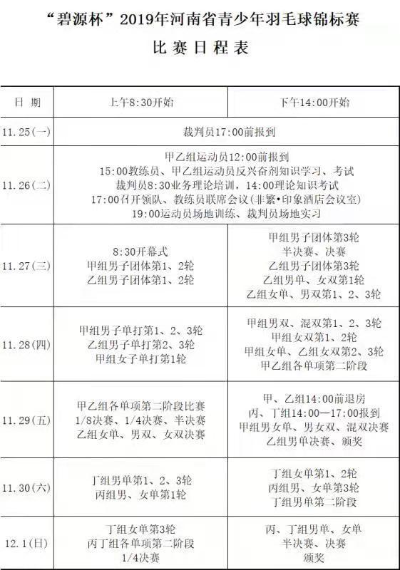 “碧源杯”2019河南省青少年羽毛球锦标赛，27日开打