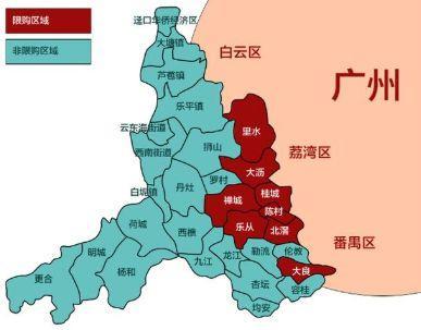 关键时刻，楼市调控放松真的来了