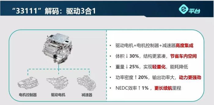 应对新能源补贴退潮，比亚迪将加速e平台普及和扩圈共享