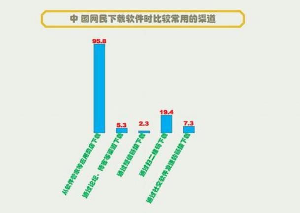 APP竟恶意窃取用户信息？虎牙遭到计算机病毒应急处理中心警告！