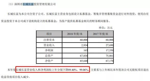 长城证券前后两名总裁被免职，背后有何原因？