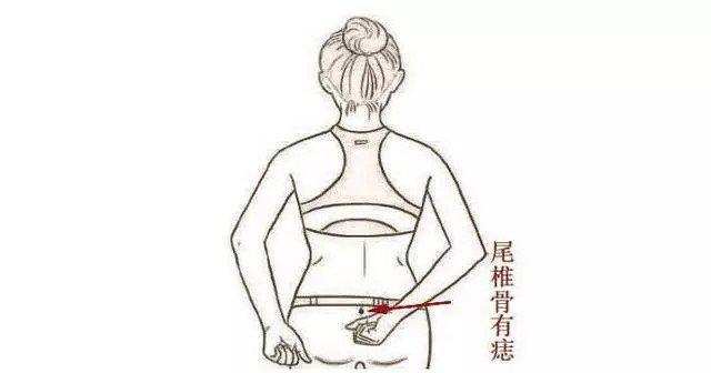 四张图告诉你什么是“暗财痣”，男富女贵标“痣”