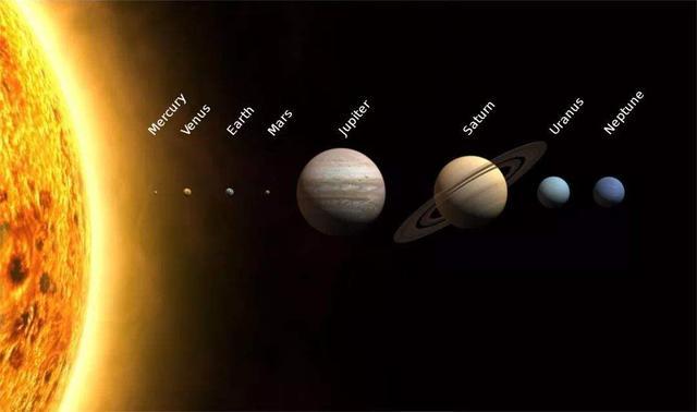 继冥王星以后，木星也将被排除行星行列？