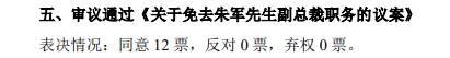 长城证券前后两名总裁被免职，背后有何原因？