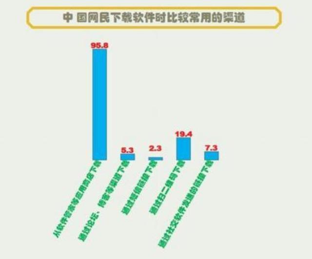 虎牙直播手机端危害手机安全！恶意窃取用户信息行为太可恶