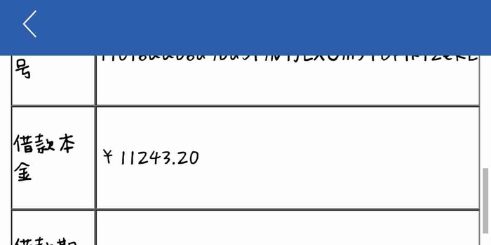 怎么才能借到10000元 w700h350z1l10t109b2.jpg
