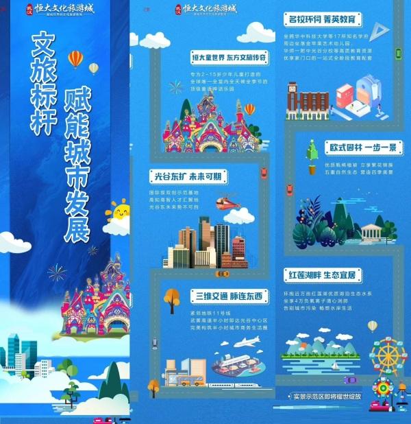 武汉恒大文化旅游城，鄂州红莲湖2020新风口，能否引爆武汉？