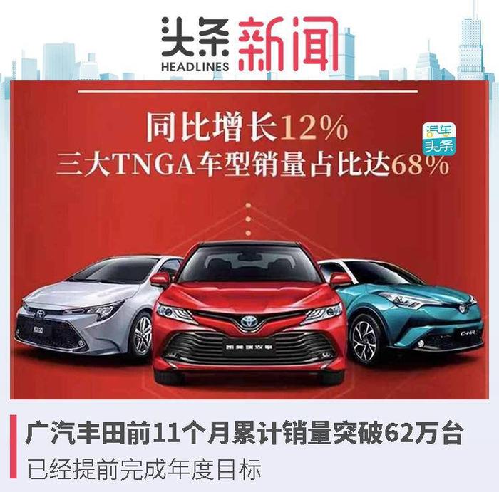 广汽丰田前11个月累计销量突破62万台，已经提前完成年度目标