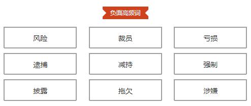 暴风影音再爆“凉凉” 话题2亿阅读量冲上热搜