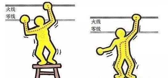 为什么触电后，有的人被吸住，有的人被弹开