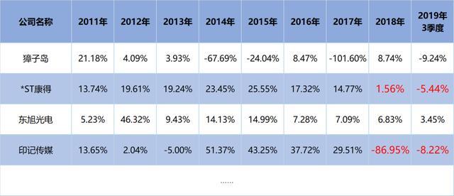 资金链“崩”了！总资产超2000亿的民企巨头，股价崩盘！