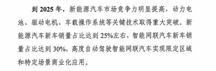 观察丨新能源汽车的“冬天”何时结束？