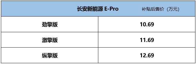 长安新能源E-Pro上市售10.69万元起