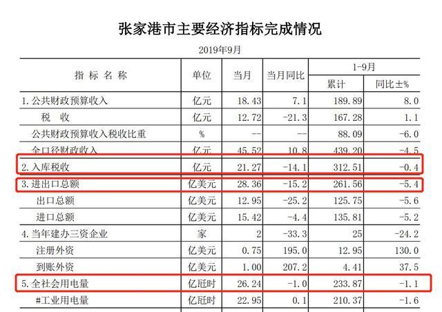 取消限售！松绑再下一城，下一个是谁？