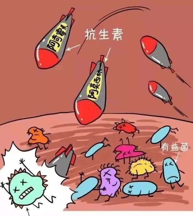 宝宝一患流感就用抗生素？