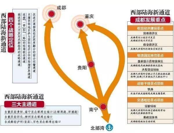 “坐不住、等不起”，南宁正式出手！