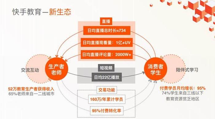 从“酷我”入局长音频，探索知识付费带来新的可能