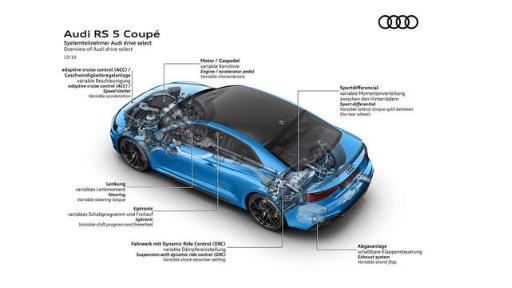 新款奥迪RS 5官图，造型犀利3.9S破百