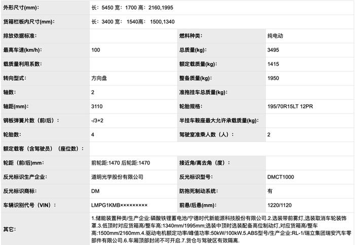 领克06插混、大众途岳EV等十余款新车申报，327批新能源汇总