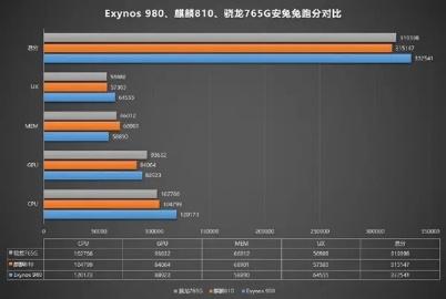 产品经理再曝vivo X30系列变焦拍照样张 未发先火各大亮点汇总