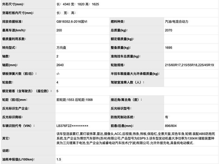 领克06插混、大众途岳EV等十余款新车申报，327批新能源汇总