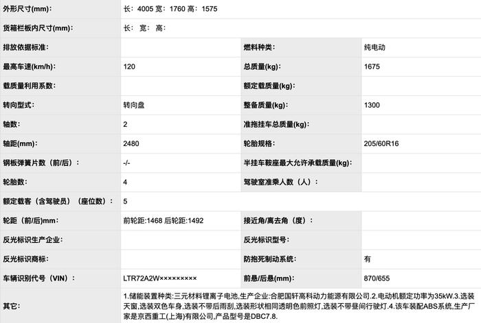 领克06插混、大众途岳EV等十余款新车申报，327批新能源汇总