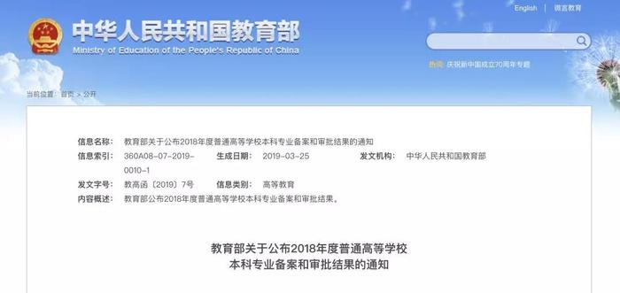 2020年各大高校新增艺术类专业汇总（含29个省市）​