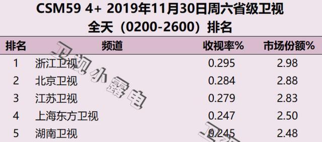 高以翔，天堂的孩子这次真的回家了，但我们不会move on