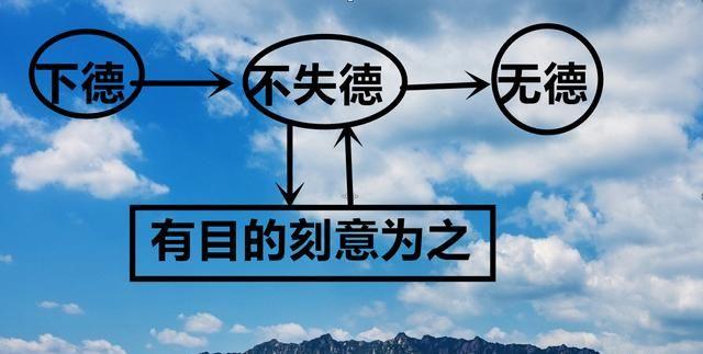 老子的道德观，令人头晕眼花的德，到底是怎样的存在