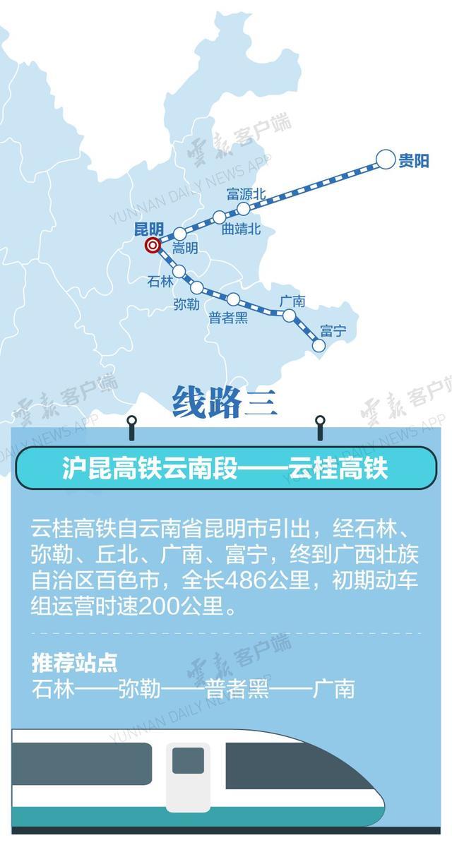 攻略来了 坐着高铁去旅行：云贵川的这些地方 那一站是你的菜？