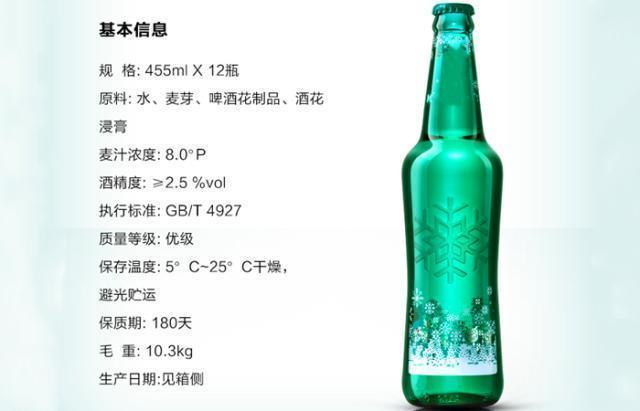 啤酒瓶上的8°P是什么意思，一瓶啤酒相当于多少白酒？涨知识了