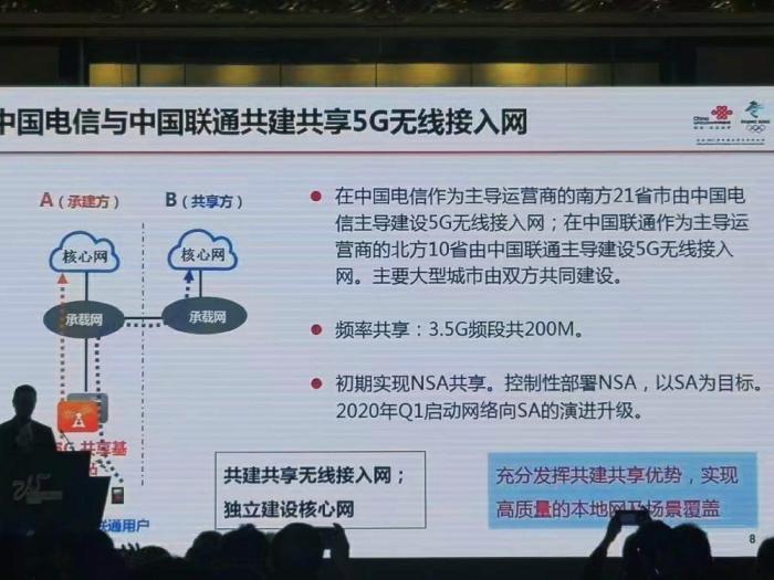 高通单模5G手机羡慕，华为和联通打通SA商用网络，网速比NSA快