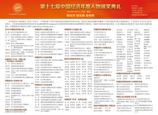 掌声，献给2019中国经济年度人物— 2019中国经济高峰论坛举行