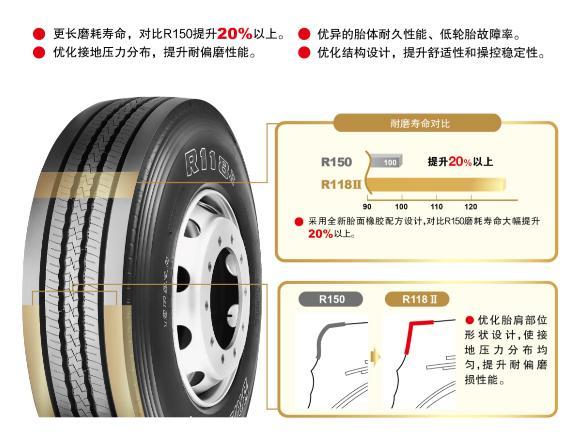 面向长途定载领域 普利司通重磅发布全新卡车用轮胎R118II