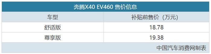 续航增加，奔腾X40EV升级版18.78万起
