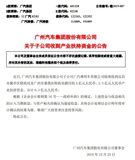 广汽集团：广汽乘用车收到产业扶持资金合计6.3亿元