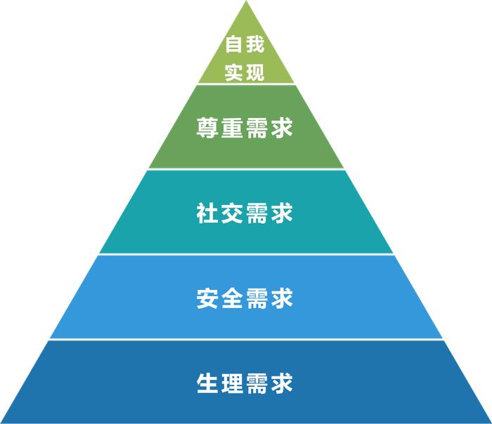 花娃圣诞战报来袭：订单交易量突破85万，鲜花行业红利好。