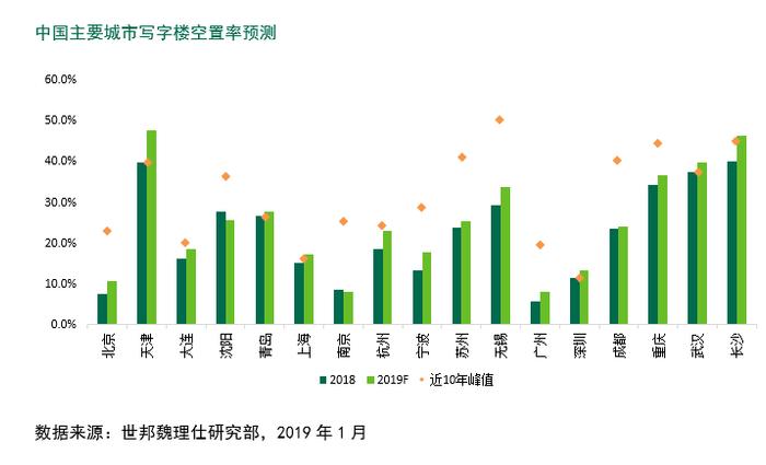 楼市惊现回马枪！李嘉诚，又回来了！