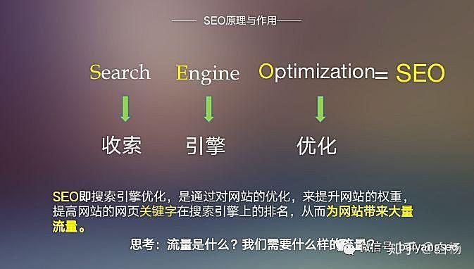 白杨seo：新媒体seo是什么？如何用seo打造私域流量？
