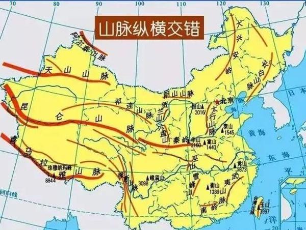 中国十大山脉，你都去过吗？