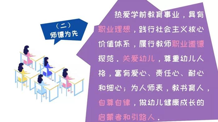 一图解读 | 新时代幼儿园教师专业标准（幼师必读）